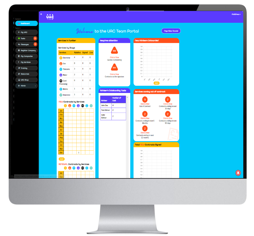 UAC-Main1 UAC Team Main site dashboard